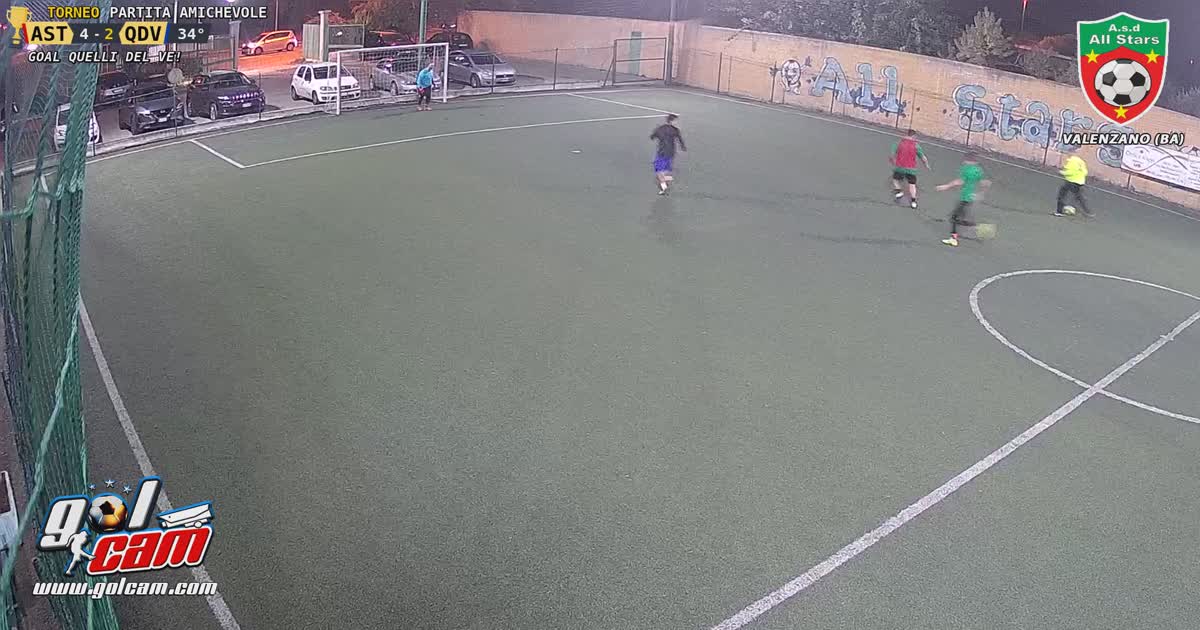 Gol con deviazione 