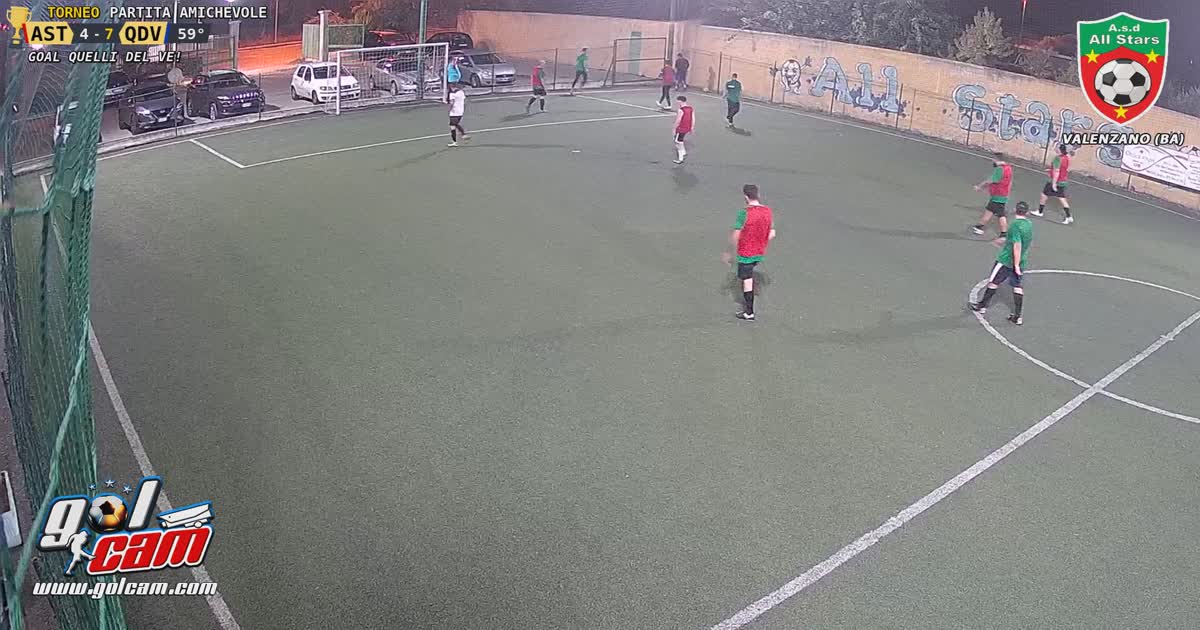 Assist