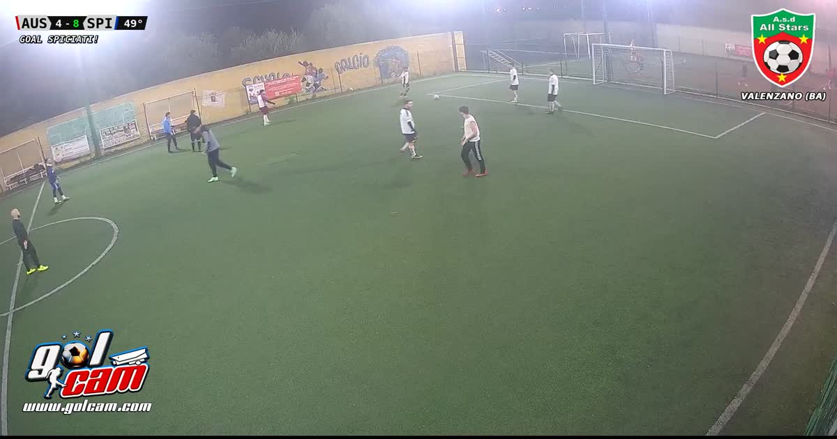 Si gonfia la rete