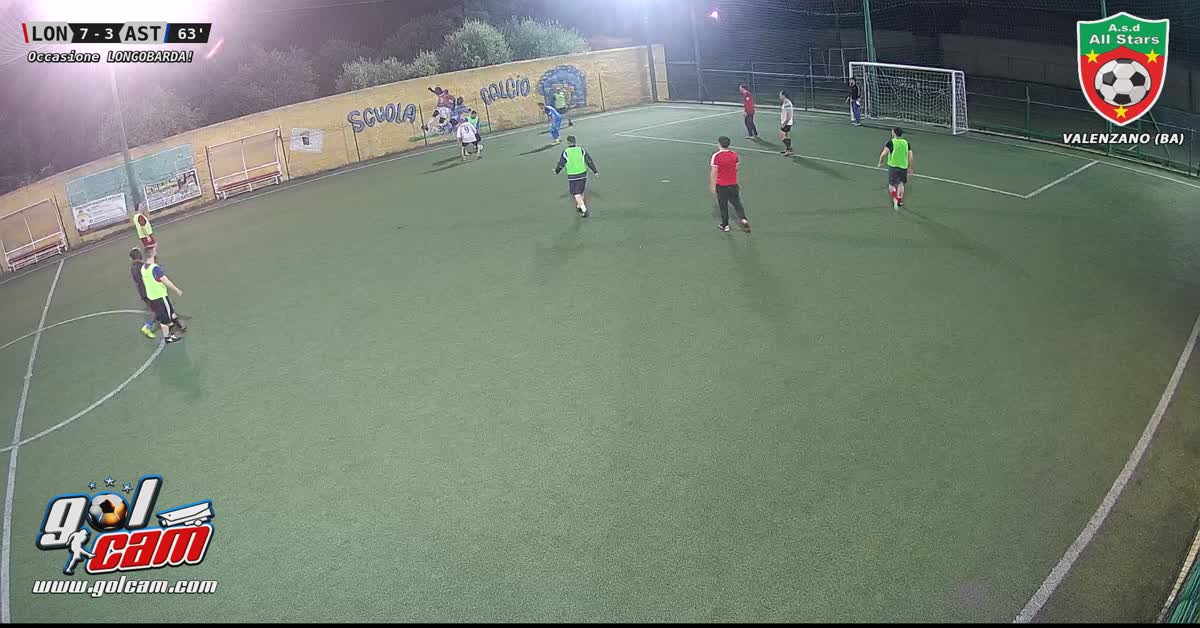 Assist top