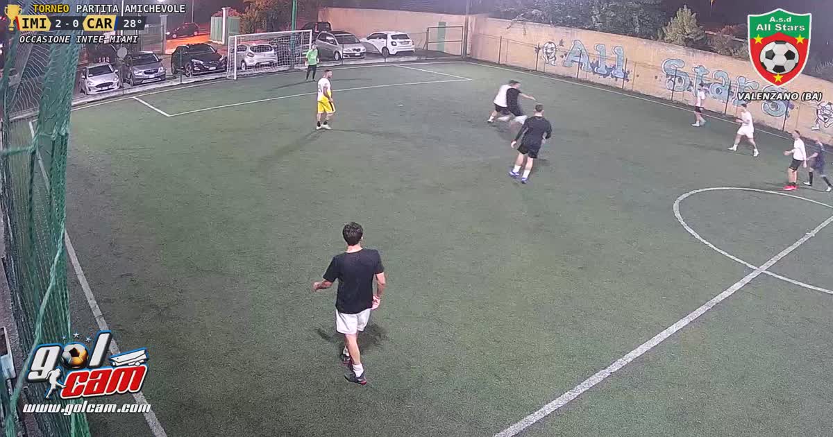 Azione da gol