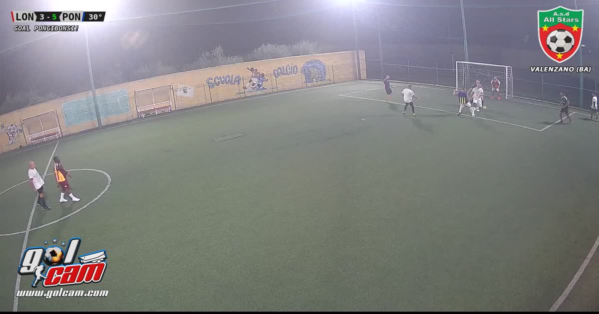 Giornata Assist 