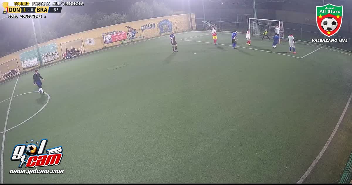 Gol1 ale