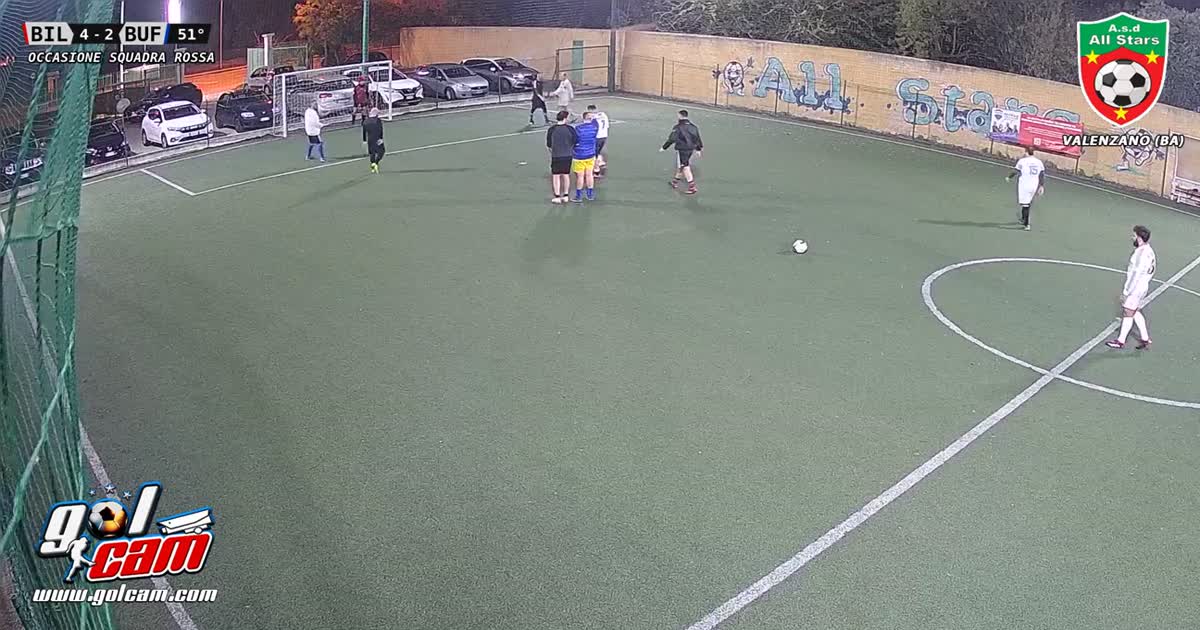 Punizione fuori