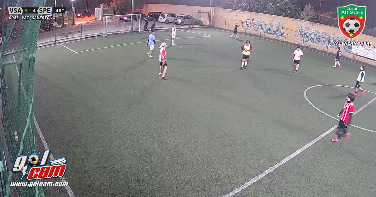 Gol annullato