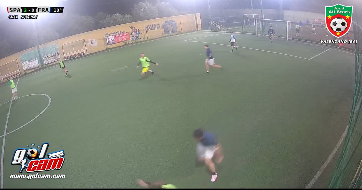 James Rodriguez 2014