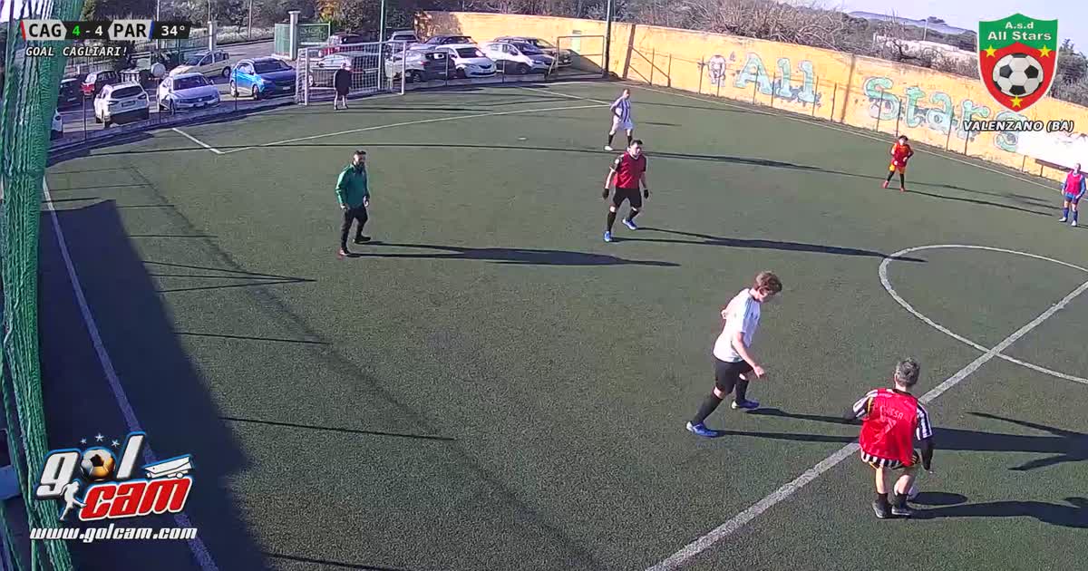 Controllo e tiro