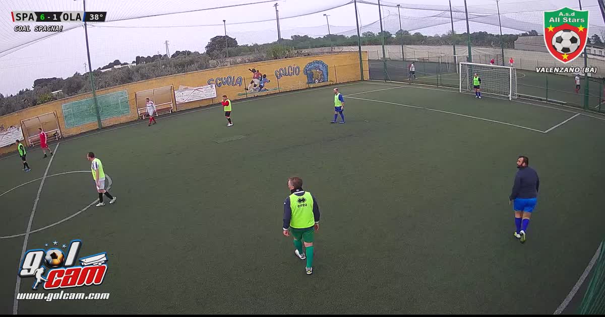 Rabona