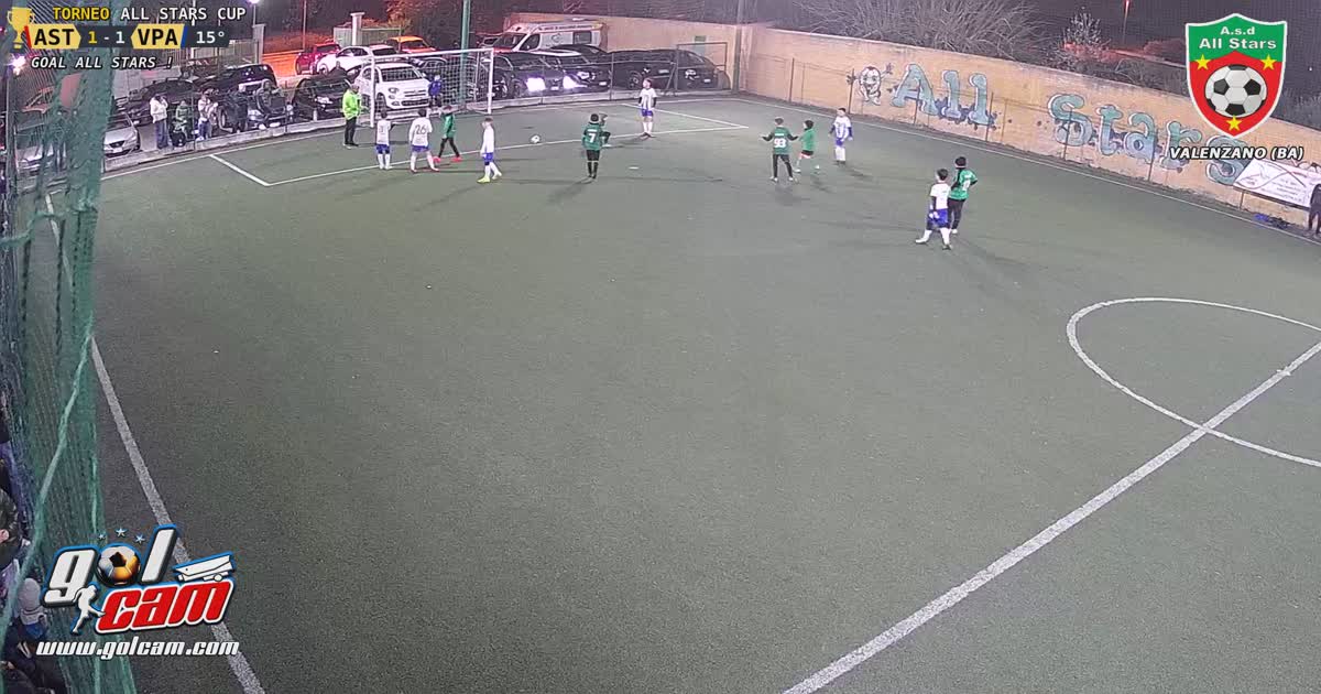 Calcio di rigore 