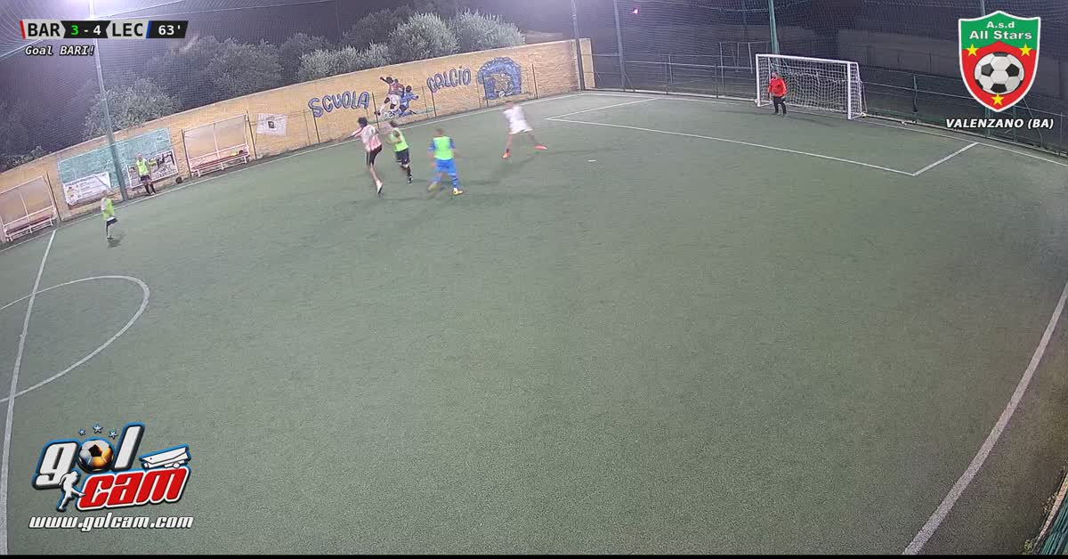 Gollll