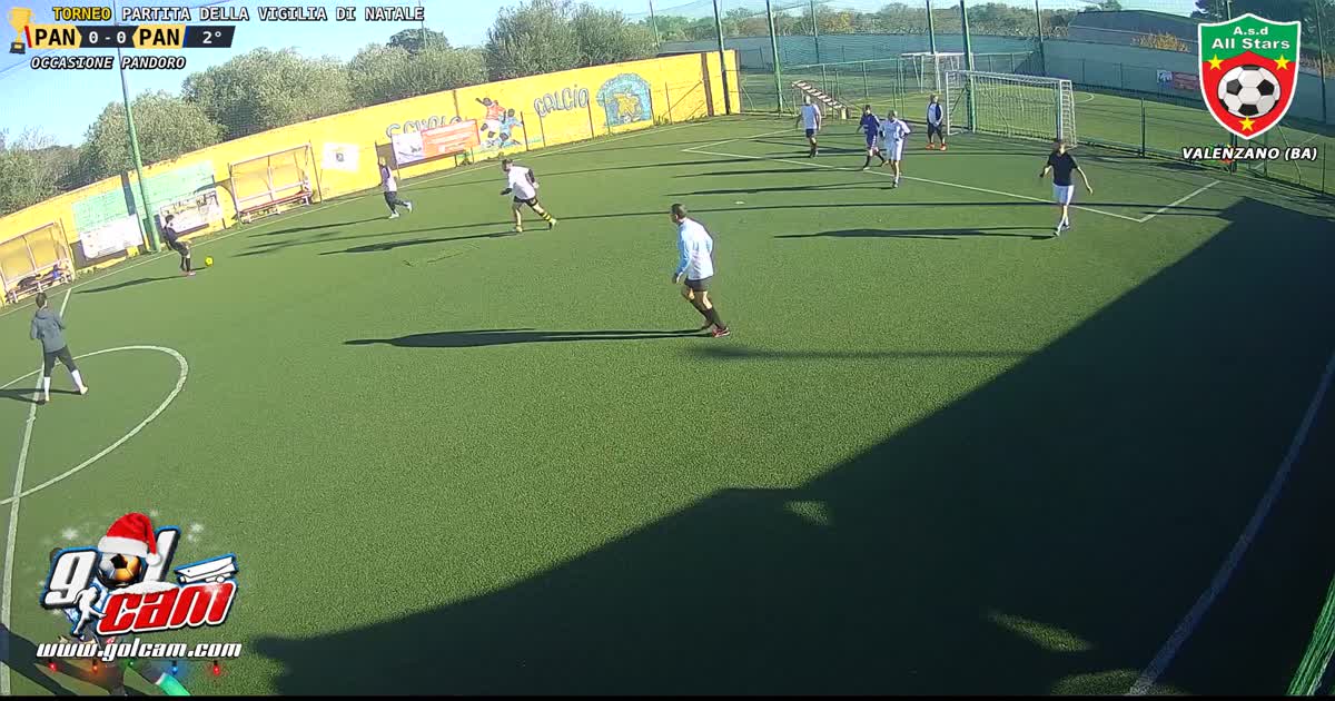 Dribbling e Assist