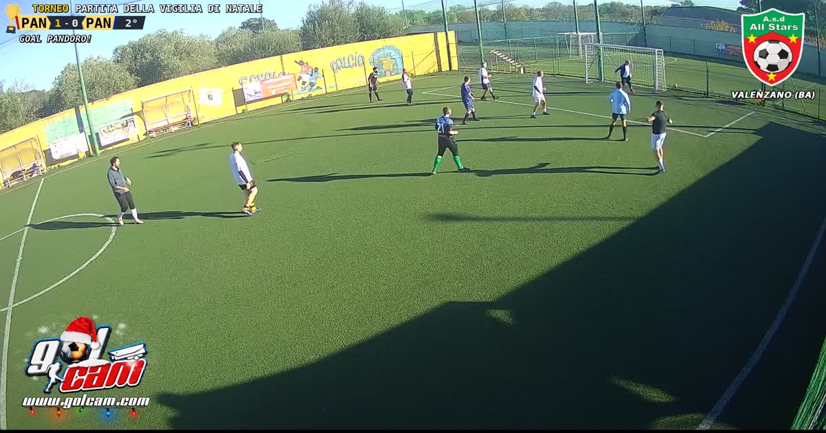 Goooollll