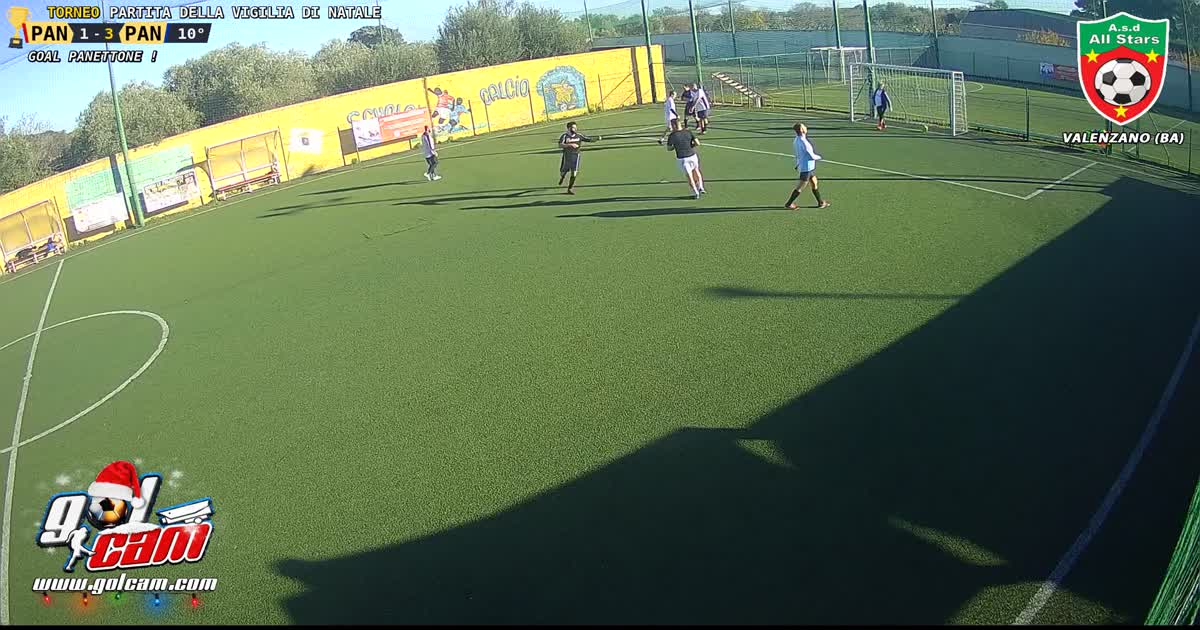 Azione a 5 passaggi