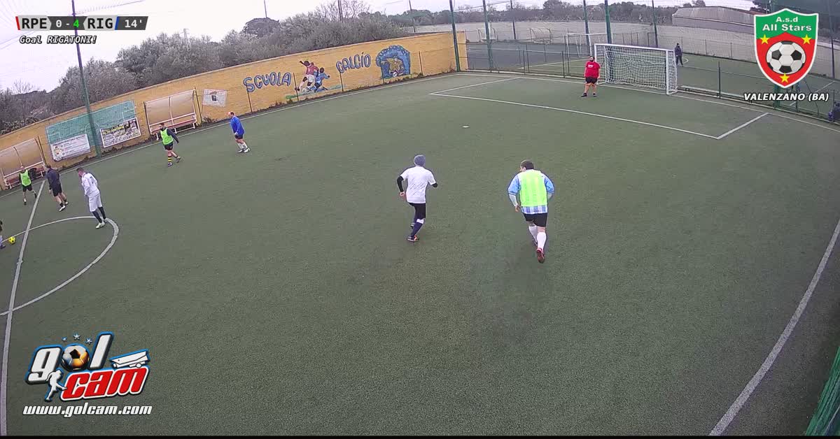 Gooool