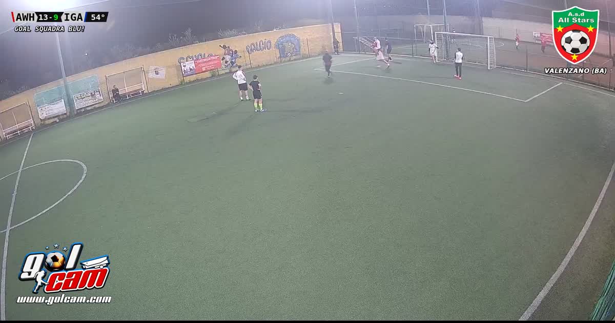 gool Giuggiu