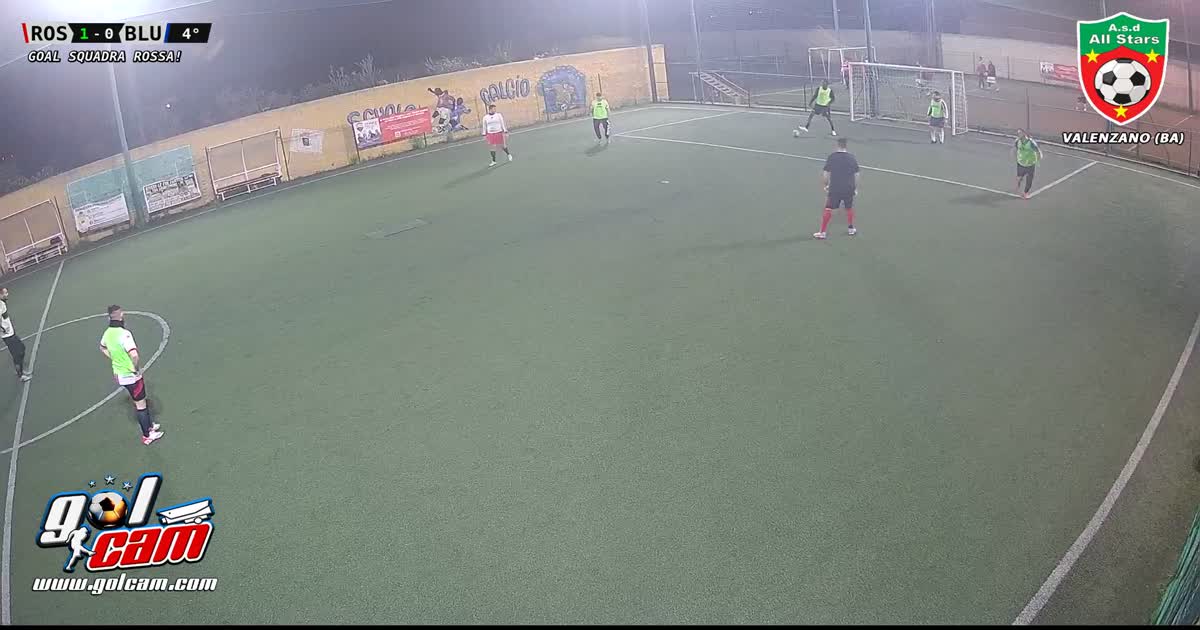 Inserimento di tacco!