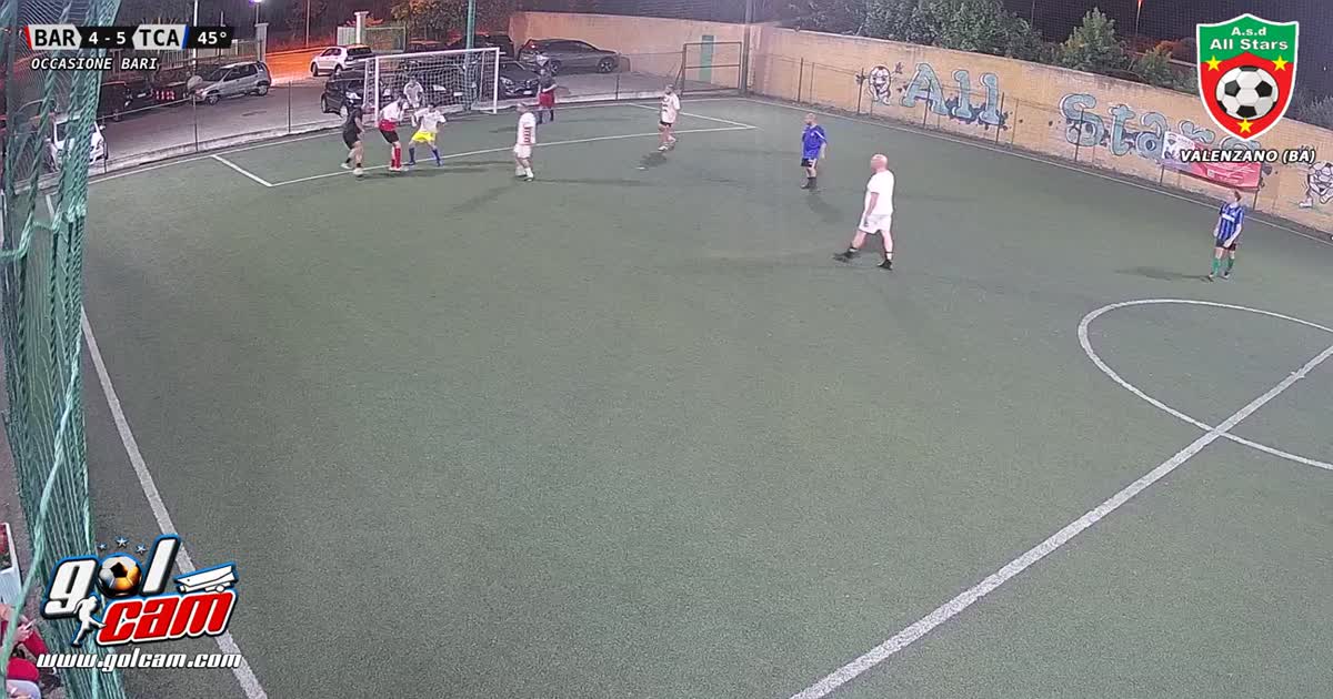 Dribbling