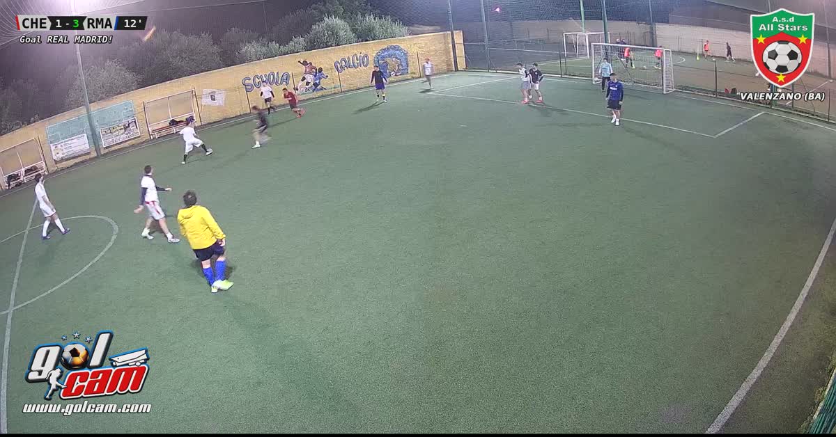dribbling