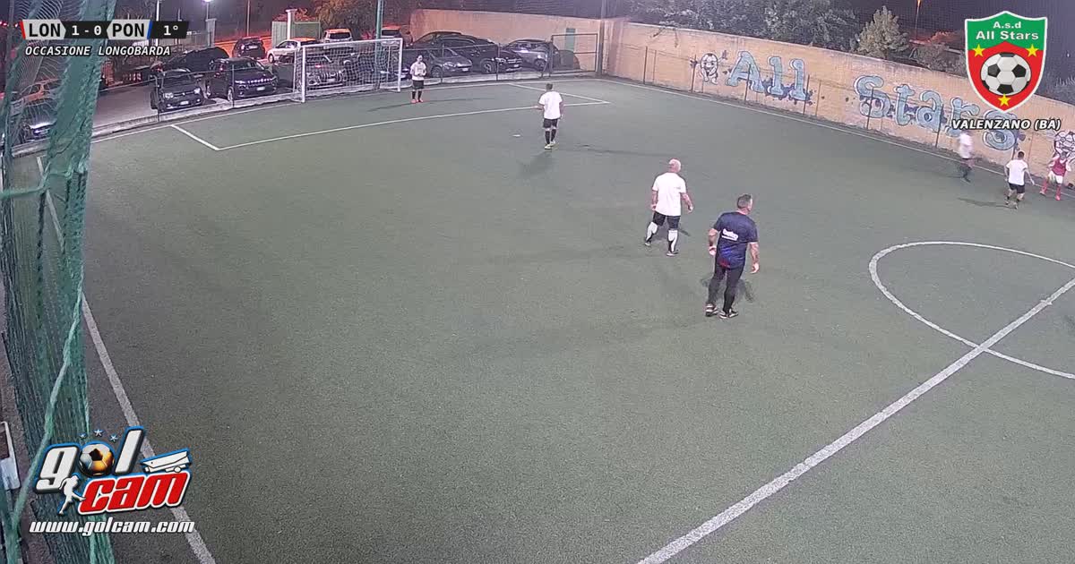Azione mancata