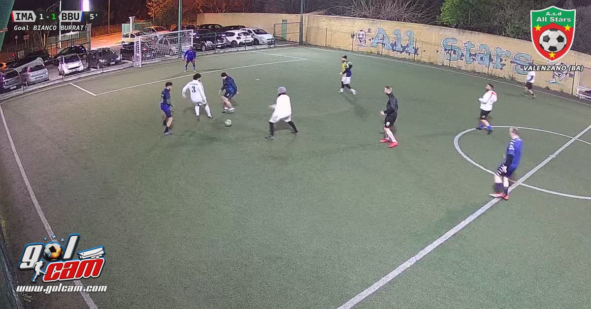 Gol di destro