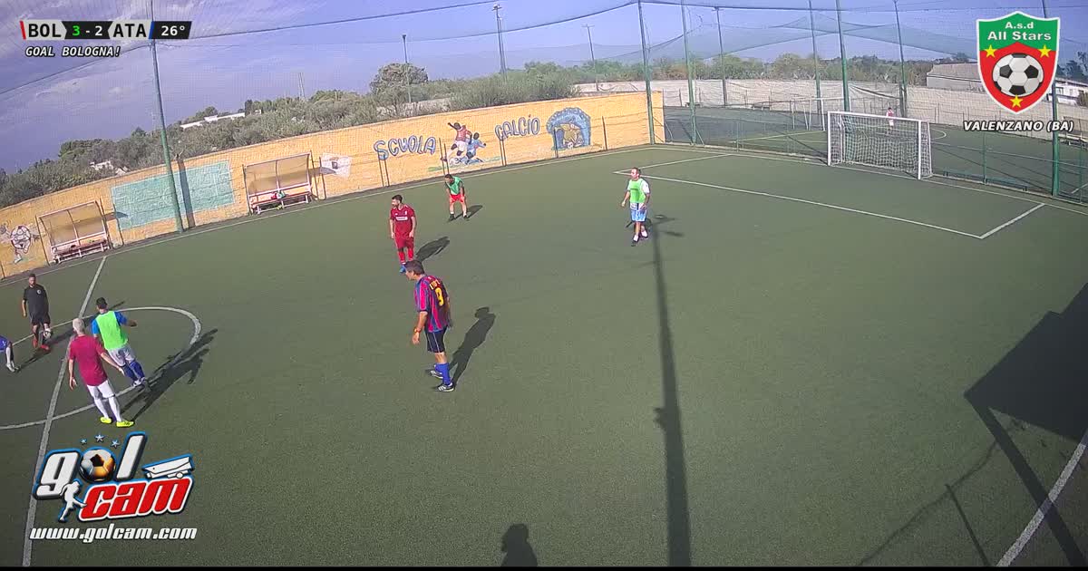 Finta al portiere 