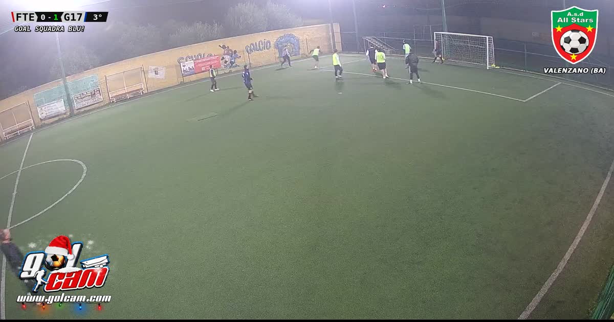 Gollll