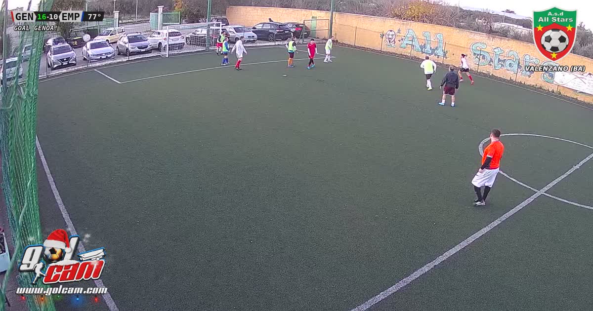 E qui finisce il 2024