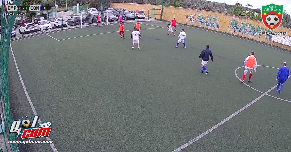 Assist da portiere 