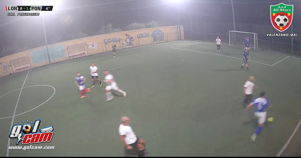 Anticipo al portiere 