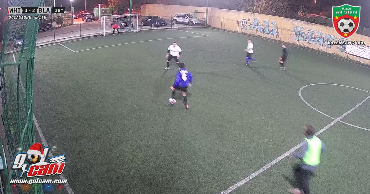 Dribbling