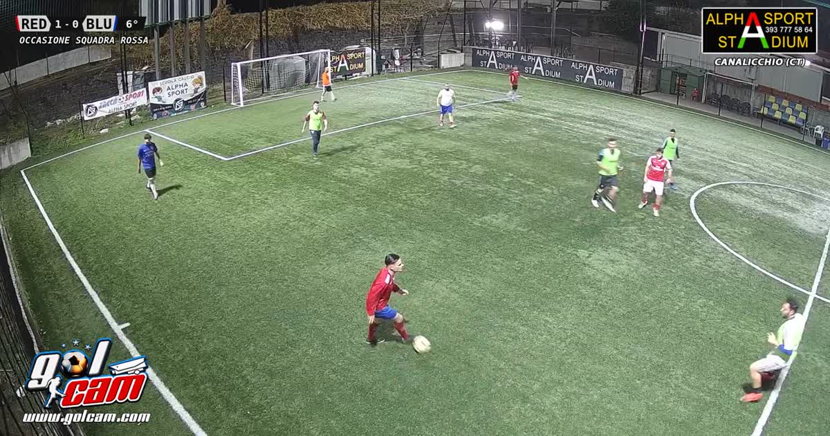 Dribling e tiro 