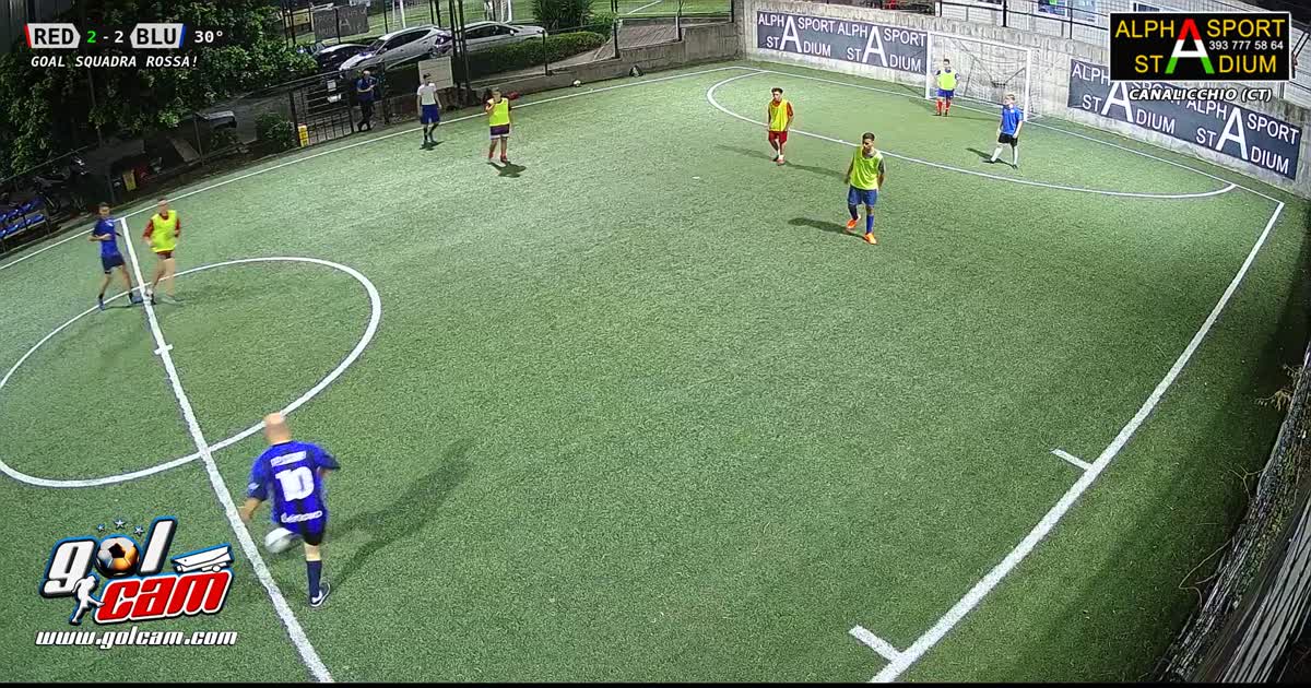 Golllll
