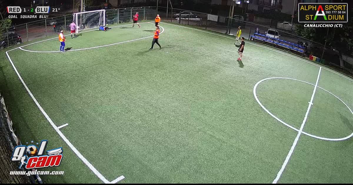 Azione conclusa
