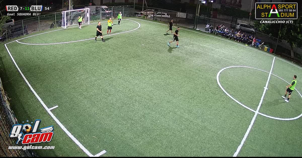 Gol normale 