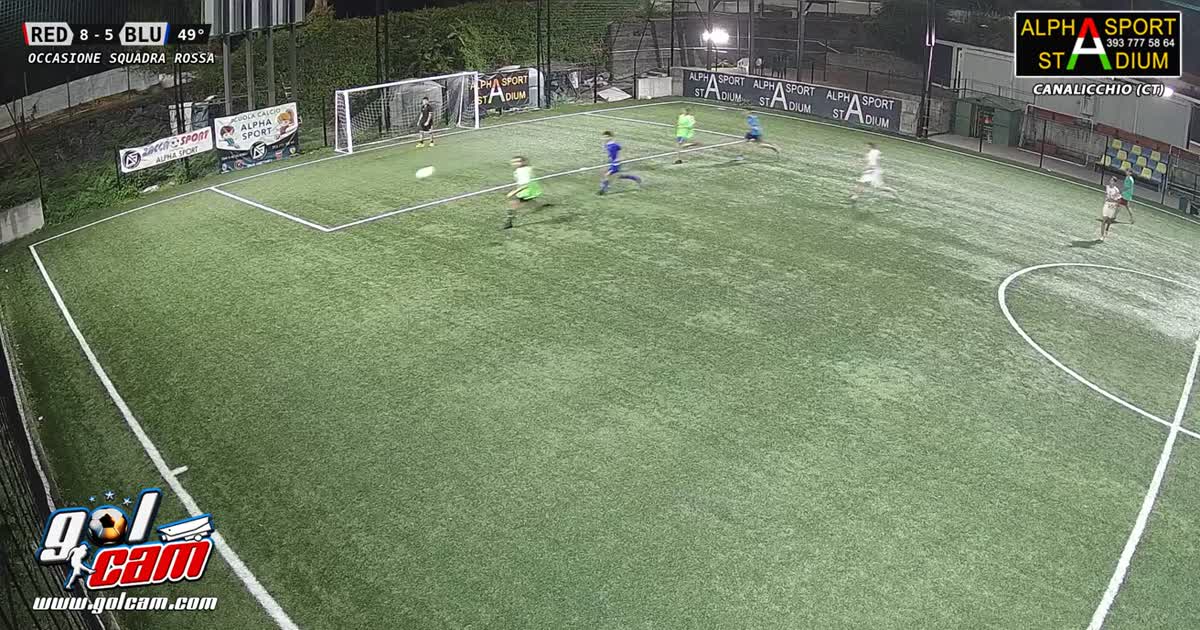 goal 2 b