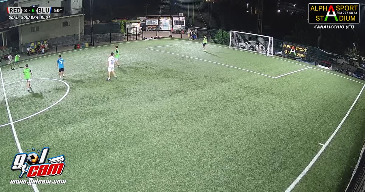 goal 2