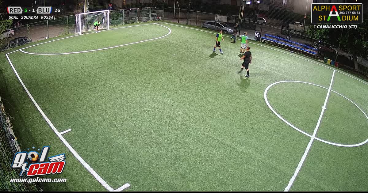 Gol dalla destra