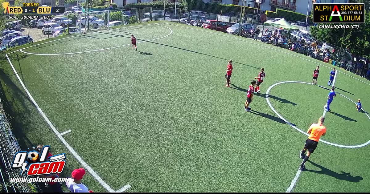 Mattia Gooool