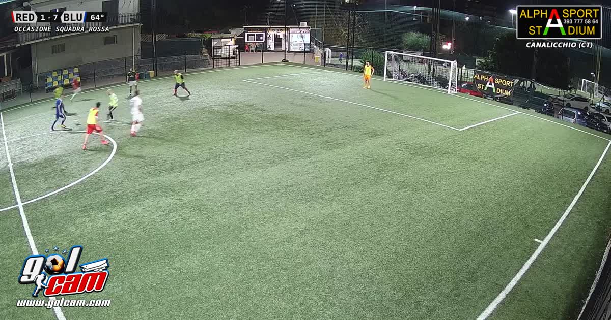 Anticipo e Gol
