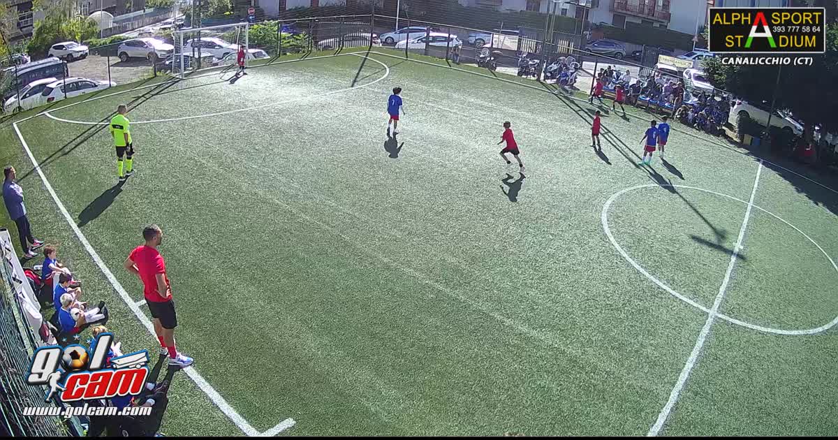 Goal fra 