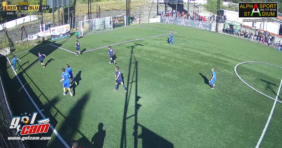 Goal di testa