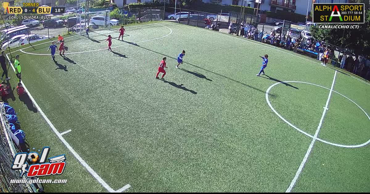 Assist portiere 