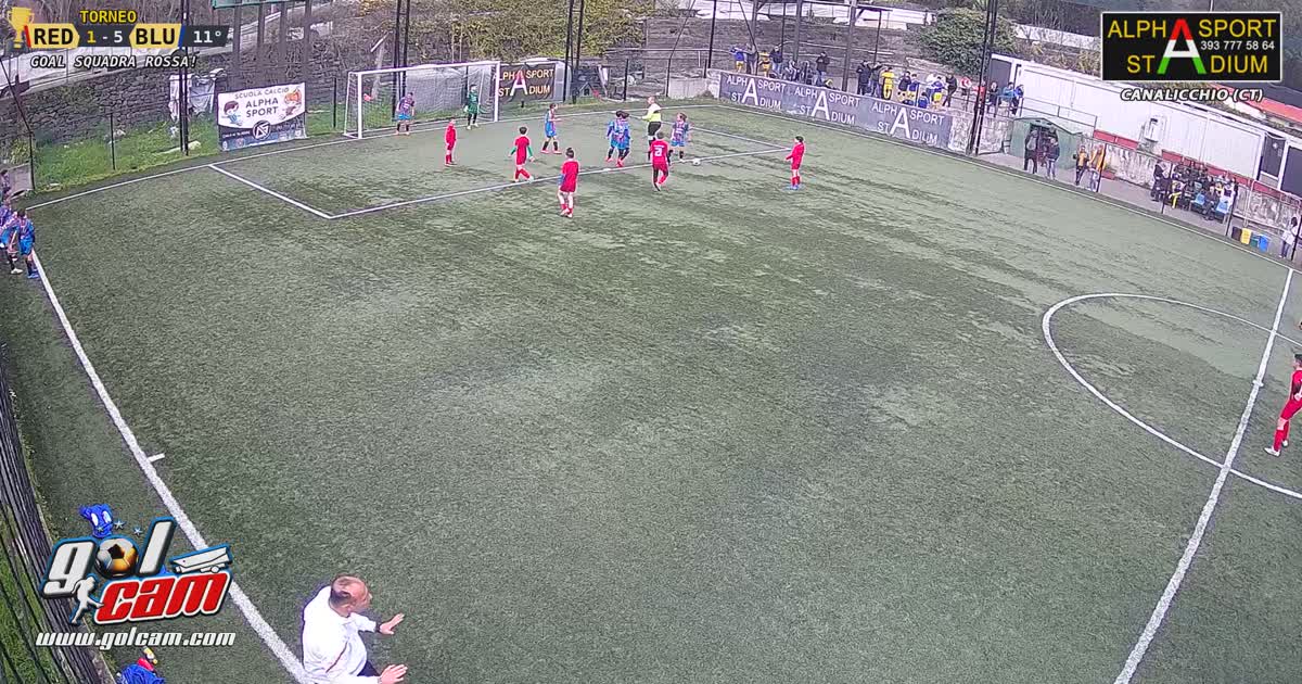 Gol di punizione 