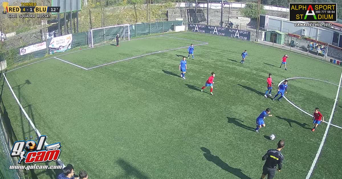 Gollazzo