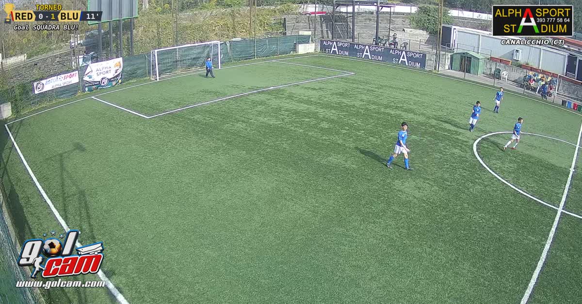 Mio gol