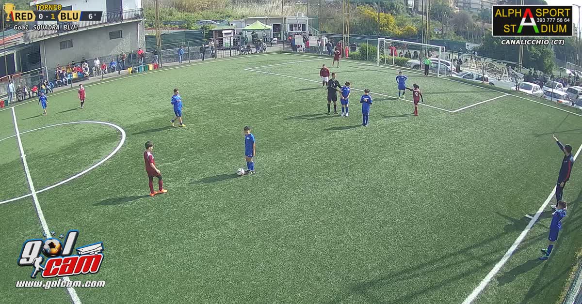 Goalllll