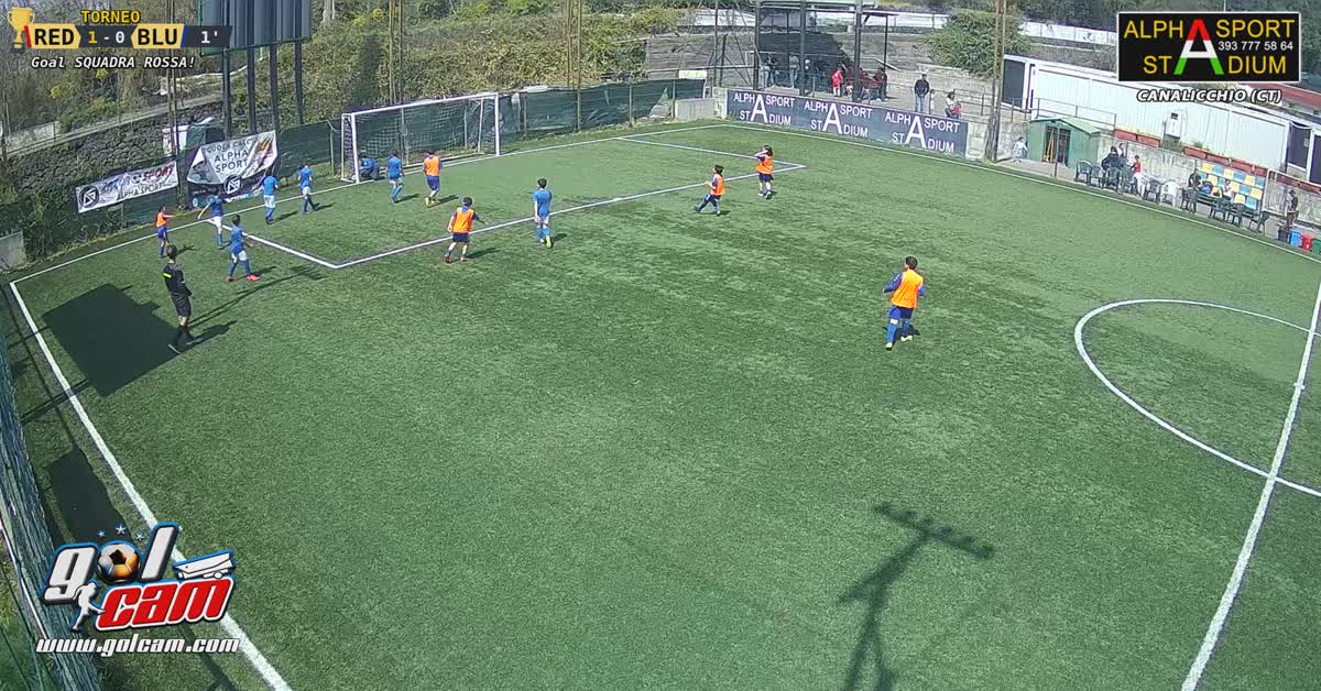 Muri goal 