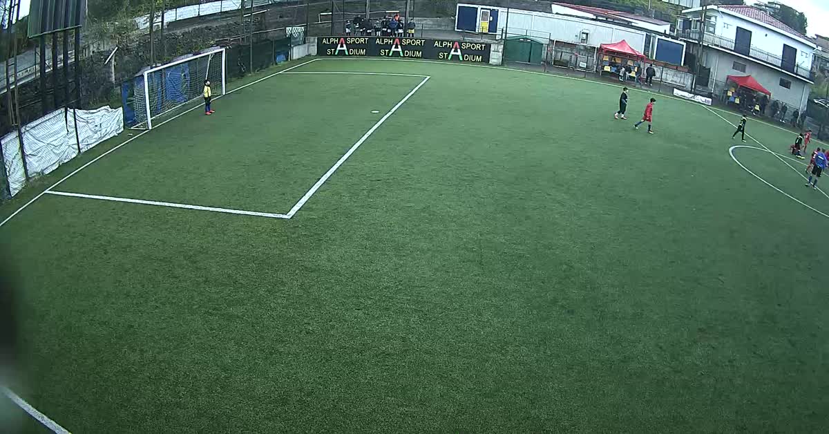 Leo Messi 