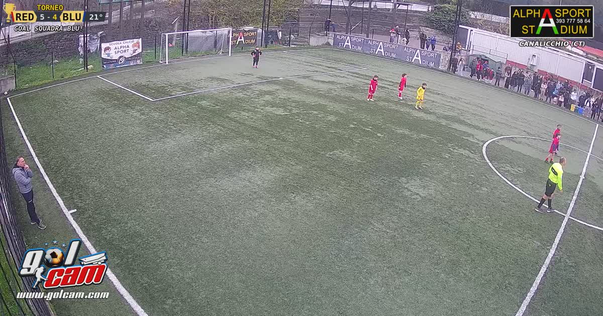 Gol giordano assist Andrea 
