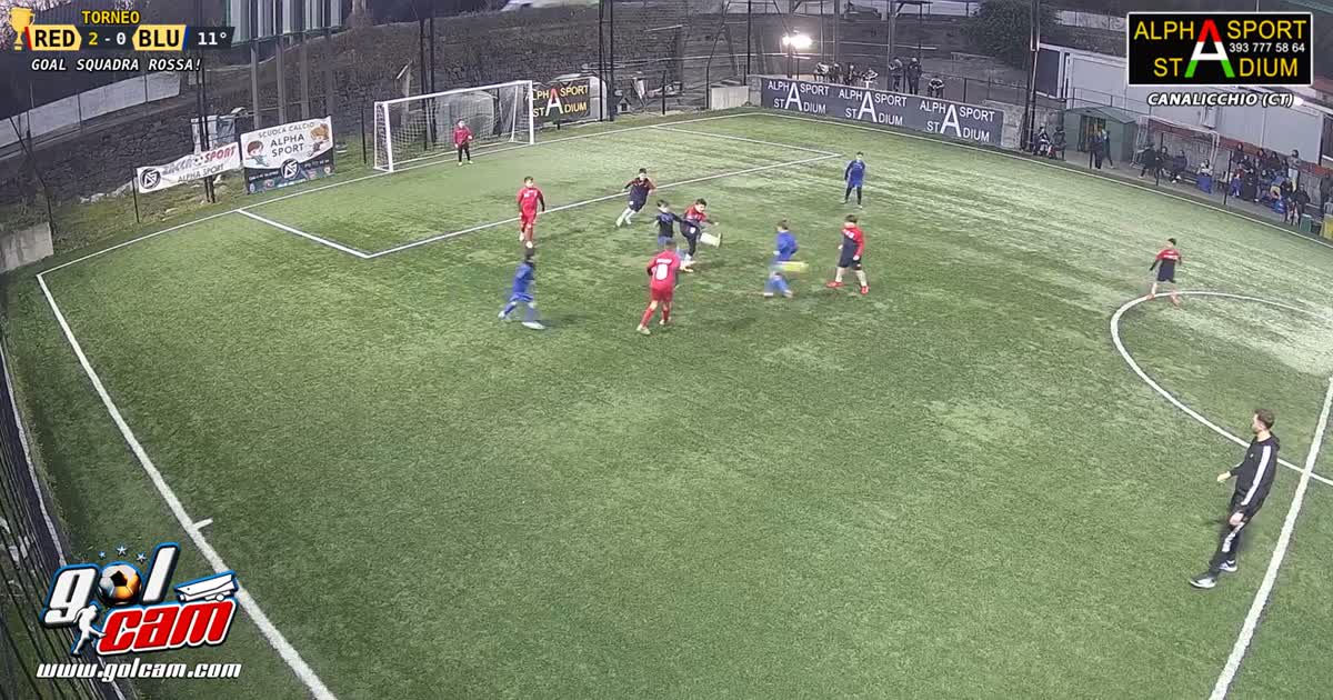 Passaggio e gol
